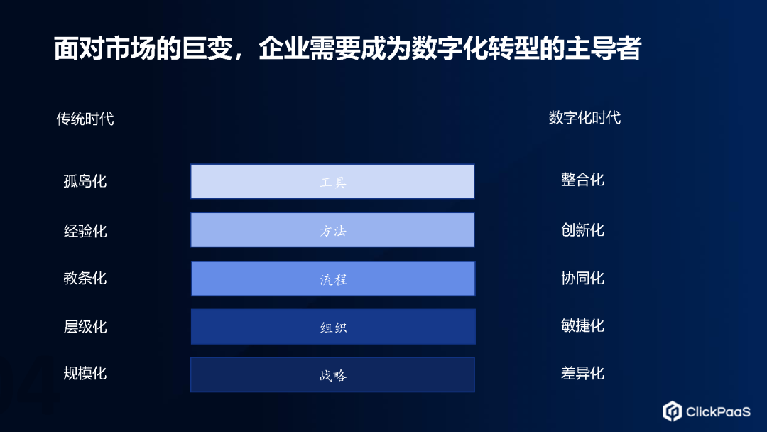xxxxx